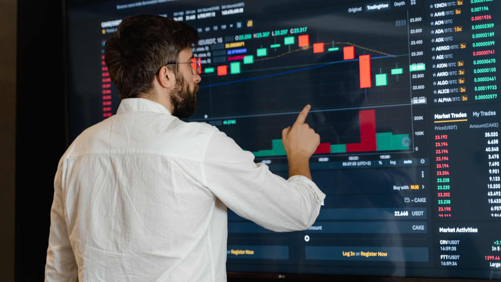 Caja de Herramientas para el Análisis Técnico en el Trading