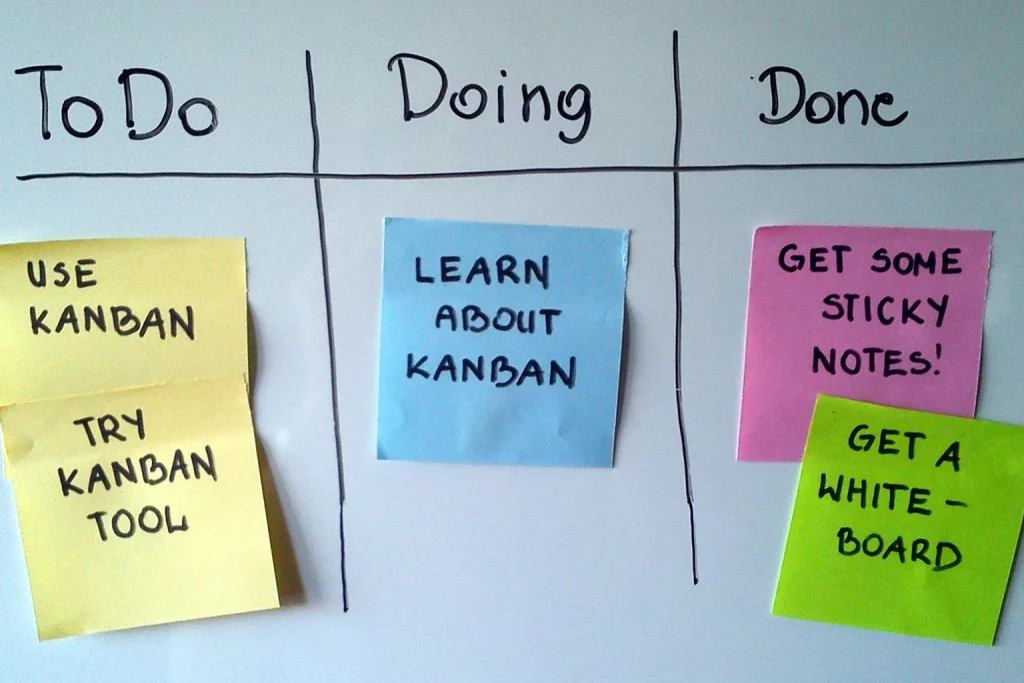 Tablero Kanban físico con notas adhesivas que hacen visible el avance y los bloqueos de un proyecto