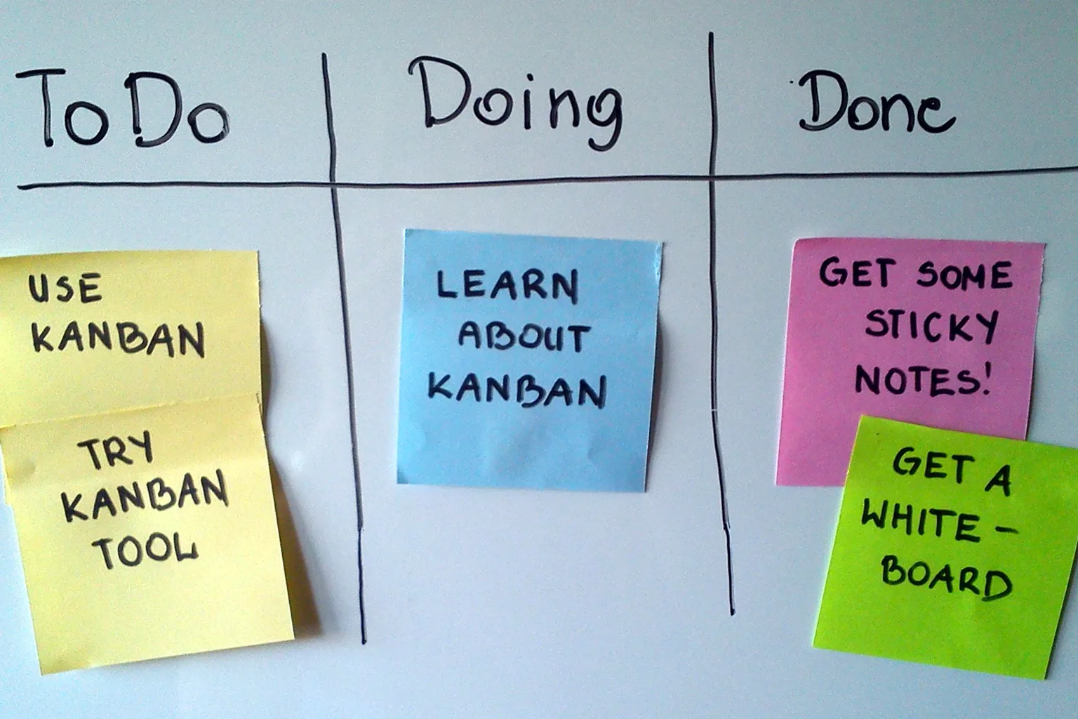 Tablero Kanban físico con notas adhesivas que hacen visible el avance y los bloqueos de un proyecto